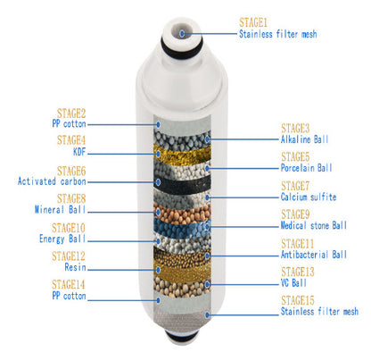 Filter Bath Water Purifier